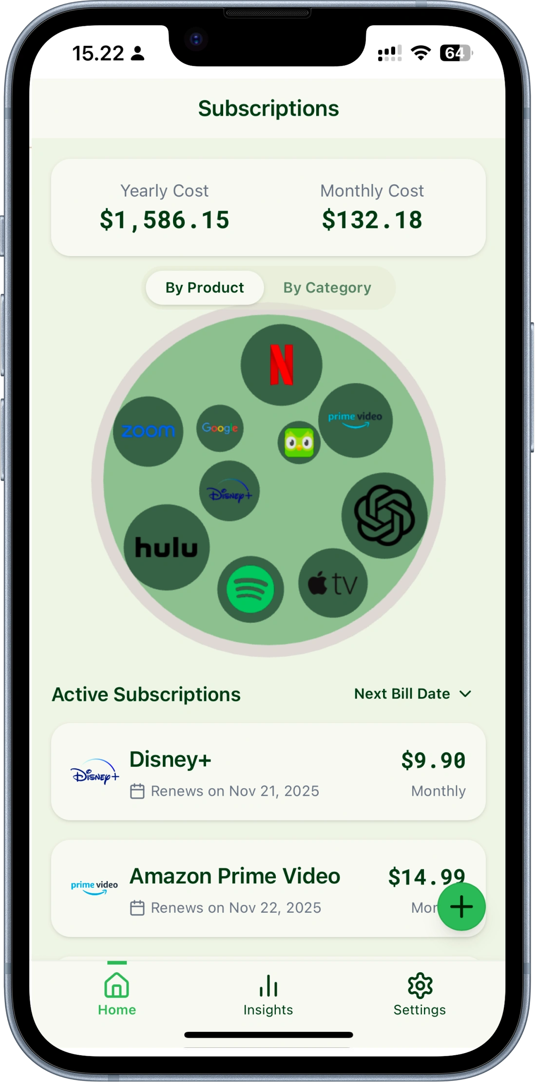 Spending Visualization